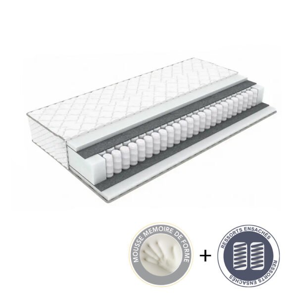 Matelas à Ressort Ensaché et Mousse Mémoire de Forme