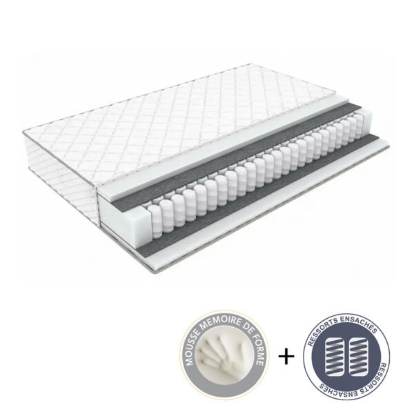 Matelas à Ressort Ensaché Mousse à Mémoire de Forme