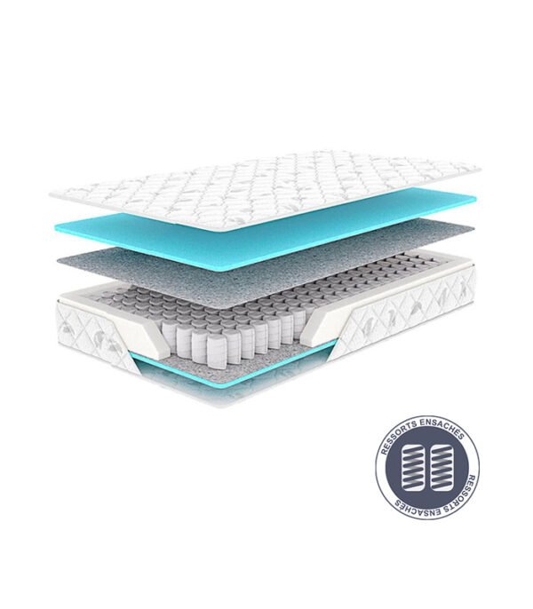 Matelas à Ressort Ensaché RevitaForm 1 Place
